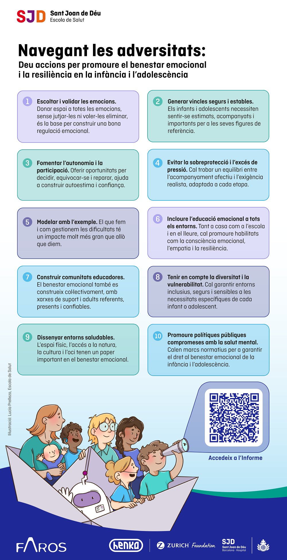 benestar emocional en la infància i l'adolescència