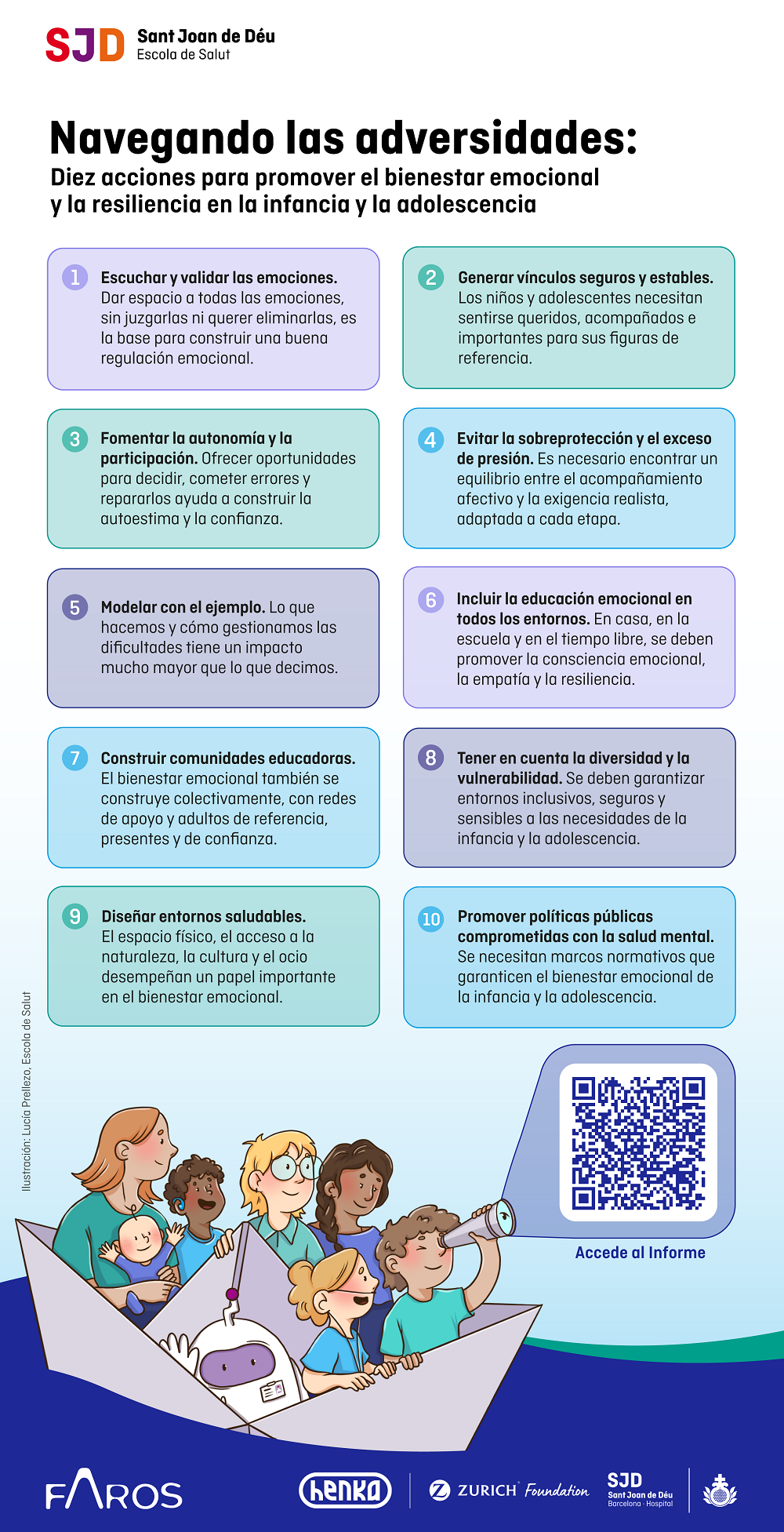 bienestar emocional en la infancia y la adolescencia