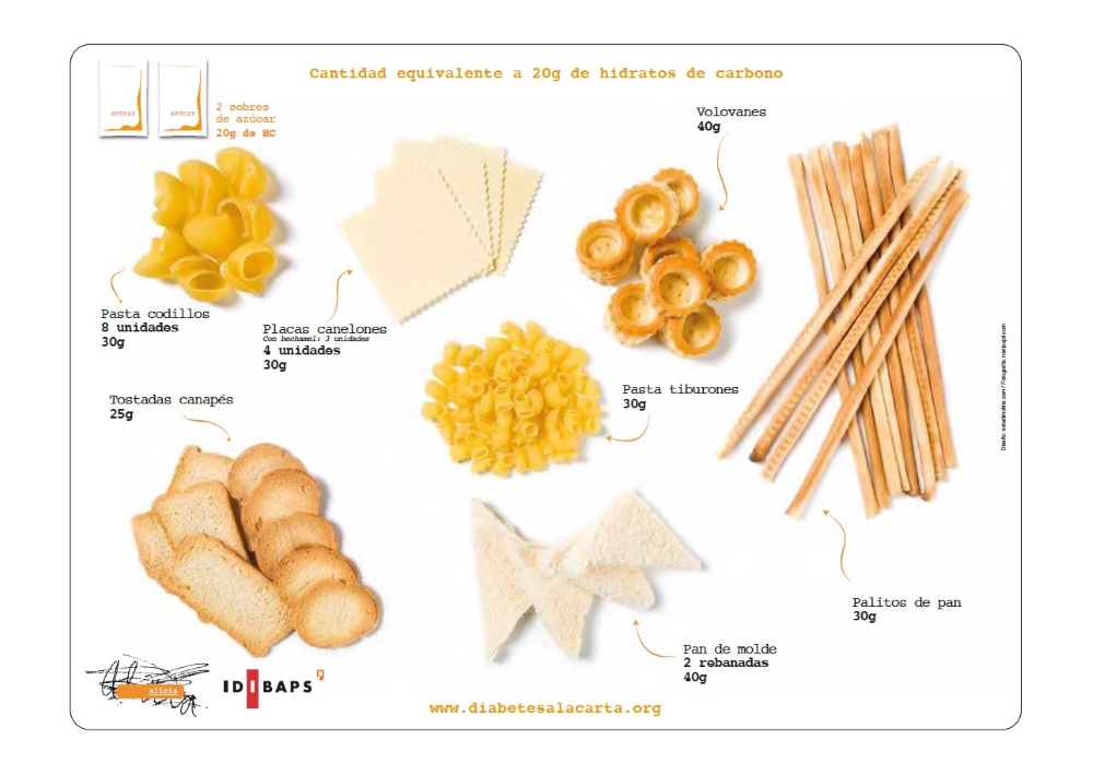 Mantel creado por Fundación Alícia y IDIBAPS para la web de diabetes a la carta