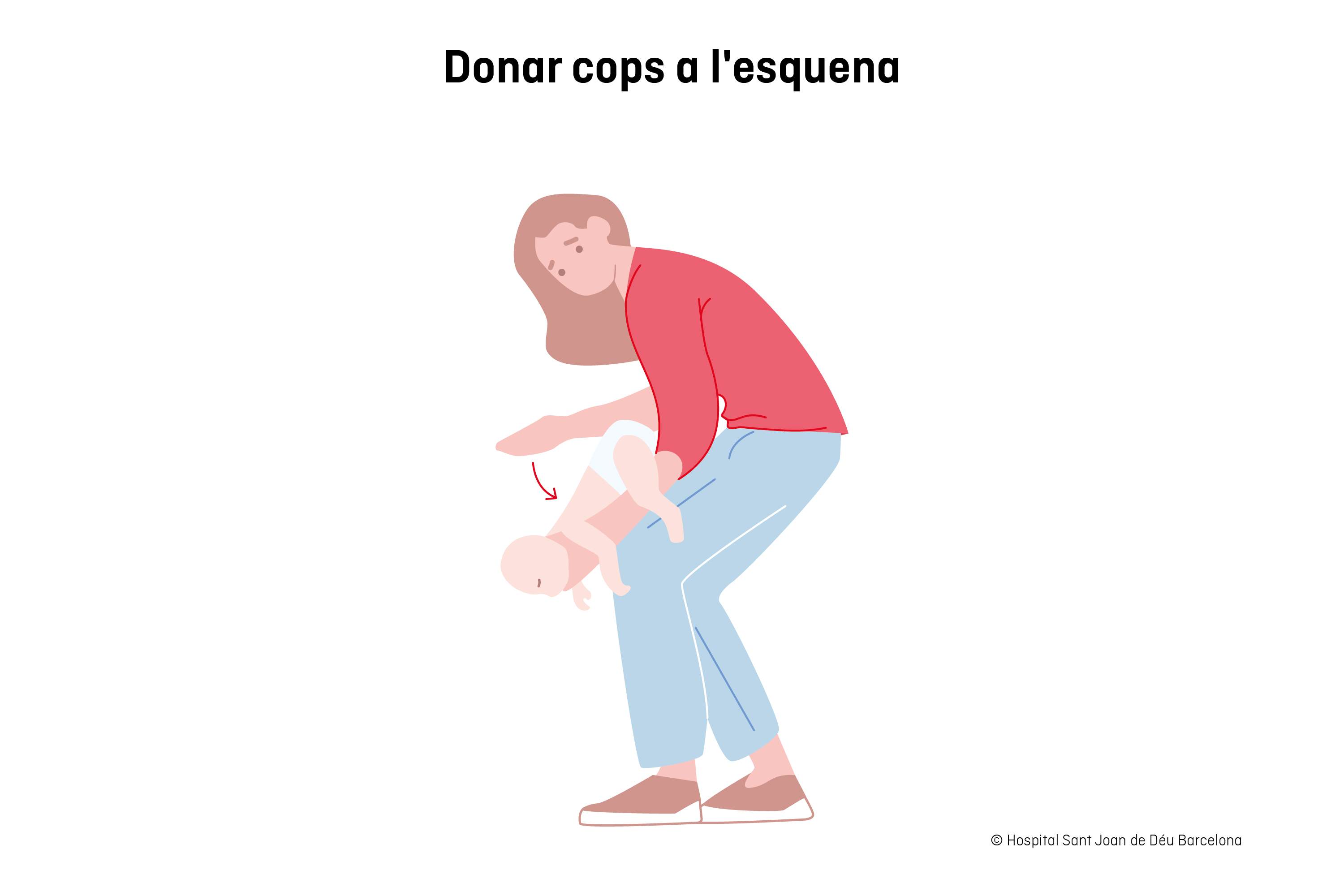 cops-esquena-lactant