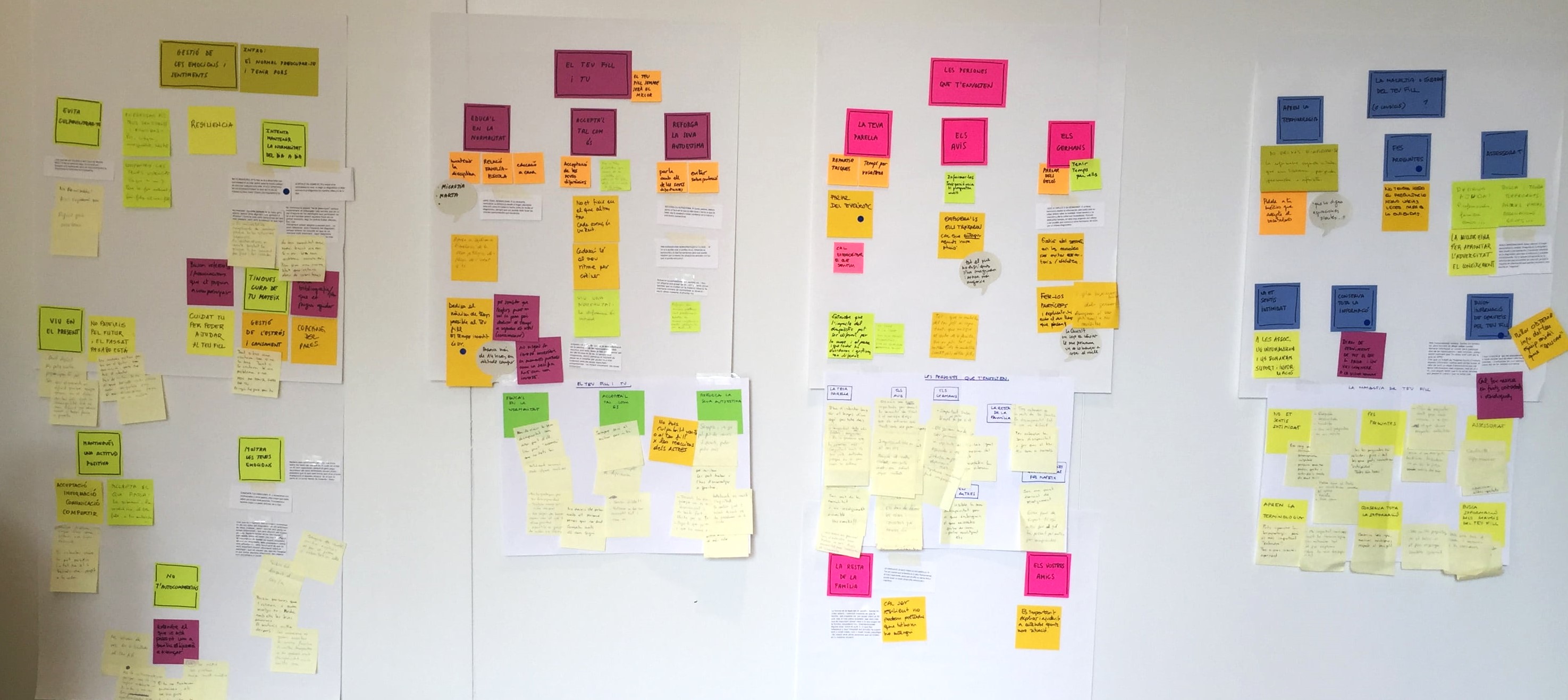 metodologia-participativa